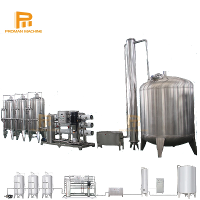 Mineral Water Plant / Drinking Water Production Plant for 2L Bottle Water