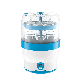 Factory Outlet Safety Guarantee BPA Free Anti-Dry Burn Baby Bottle Sterilizer manufacturer