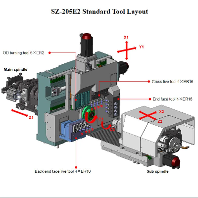 Heavy Duty Lathe And Milling Machine Specification Price