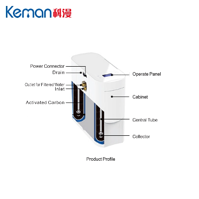 Keman New Water Filtration Home Use Water Purification