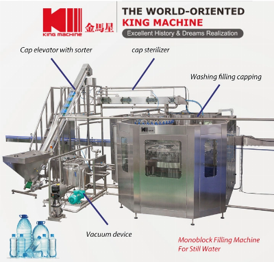 Complete Mineral Water Production Line That Includes a Water Treatment Device