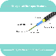 2-24cores Outdoor Air Blown Fiber Optic Cable, Micro Central Bundle Tube Air Blown Optical Cable manufacturer