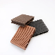  Durable and Practical Wildly Used WPC Decking for Outdoor