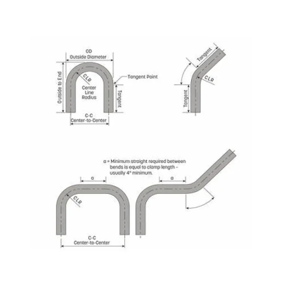 OEM High Quality Aluminum Curved Tube Extrusion