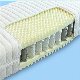  Furniture Sofa 100% PP Nonwoven Spunbonded Fabric Manufacturer