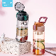  Wholesale Transparent Outdoor Sport BPA Free Plastic Water Bottles