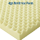  High Resilience Polyurethane Foam Used in Home Furnishings Such as Furniture
