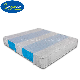  Queen Size Twin Mattress Foam Price Bonnell Spring Units Mattress