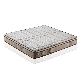  Any Size Luxury Design Euro Pillow Top Memory Foam Pocket Spring Mattress