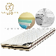 Tight Top Encased Foam Pocket Spring Mattess Compressed Packing Mattress manufacturer
