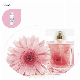  Bluewell Fragrance Oils for Female Perfume Making