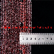 100% Raw Polyethylene Orange Fr Safety Debris Netting for Construction manufacturer