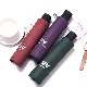 Portable Dual-Use Sunny Vinyl Folding Umbrella Customized Logo Umbrella manufacturer