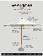 Wholesale Folding Custom Wooden Factory Price Umbrella Parasol manufacturer