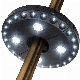 Outdoor Multifunctional 3 Brights Center Pole Patio Umbrella LED Light manufacturer