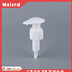 28/410 Practical Clear Soap Dispenser Screw Lock Pump Lotion Pump