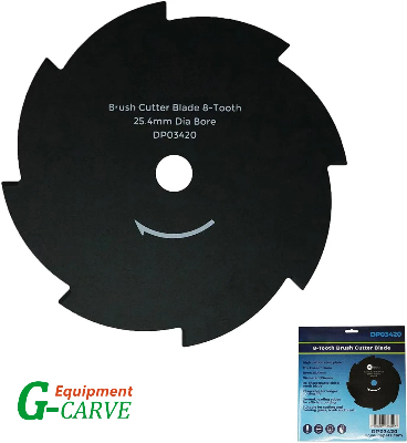 Brush Cutters, Ground, Leading Edges for Efficient Cutting