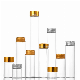 Customized Glass Pre Rolled Tubes Glass Bottles with Child Resistent Caps