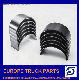  China Truck Engine Main Crankshaft Connecting Rod Thrust Bearing Factory for Mercedes-Benz/Volvo/Man/Scan/Renault/Daf/Iveco/Isuzu/Mitsubishi/Hino/Hyundai
