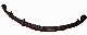 Light Trailer Spring, Auto Part Suspension manufacturer
