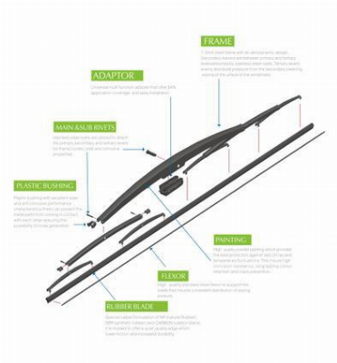 32" Truck and Bus Wiper Blades Heavy Metal Windshield Wipers