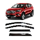 Supplier Car Window Visor for Ford Kuga (2020)