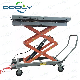  1200kg CE New Energy Lift Factory