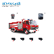 Digital Rear / Reverse Parking Sensor with Human Voice for Truck