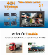  7 Inch 2 Split 4 Camera HD Parking Sensor Reverse Camera Car for Truck