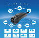  4G Dashboard Ai Vehicle Terminal Advanced Driving Assistance System Dash Camera
