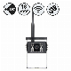  130 Degree Wireless Backup Camera with 18 Infra-Red Illuminators for Bus