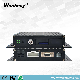 Factory Wholesale Free Client Software Ahd H. 264 4chs 960p HD Mdvr Car Video Recorder