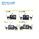  Wireless Digital Rear View / Backup Camera System with 4 Cameras + DVR