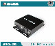  2CH HD SD Card Mobile DVR with GPS