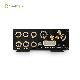 4G wifi AHD camera gps tracking locating monitoring mobile dvr