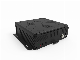  Mobile DVR with 4G/G-Sensor/Combo DVR Kit