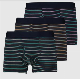 Striped Underwear Boxer Brief Garments Sexy Underwear manufacturer