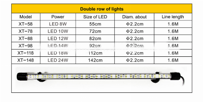 24W LED Aquarium Diving Light Submersible for Tanks 5 Feet