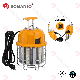 ETL Approved 6500K Romanso Worklight Lighting Wholesale LED Temporary manufacturer
