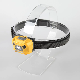 Yichen XPE + COB Dual Light Source Intelligent Sensor LED Headlamp manufacturer