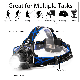 18650 DC Headlamp Powerful Rechargeable Zoomable Head Lights Aluminum Alloy Head Lamp manufacturer