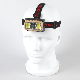 Yichen Solar Powered Motion Sensor LED+COB Headlamp manufacturer