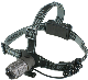 Yichen 150 Lumen 3 Watt LED Headlamp manufacturer