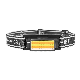 Hot Sell LED Headlamp Zoom Headlight Rechargeable Flashlight Waterproof Fishing Hunting Head Lamp manufacturer